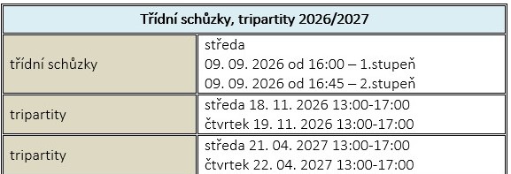Porady a tripartity 26 27