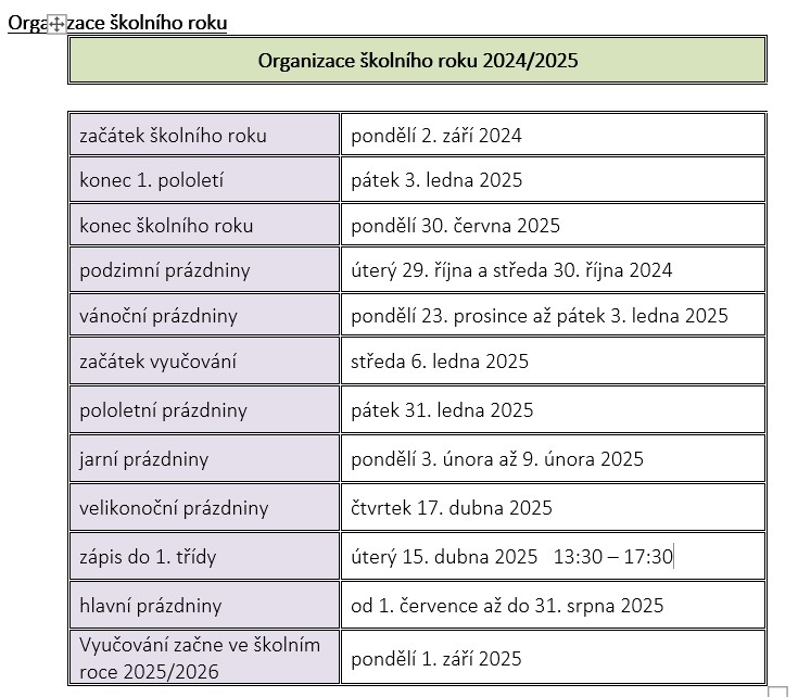 organizace skolniho roku 2025 25