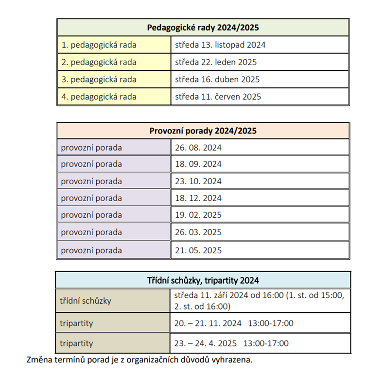 porady a tripartity 2024 25.docx