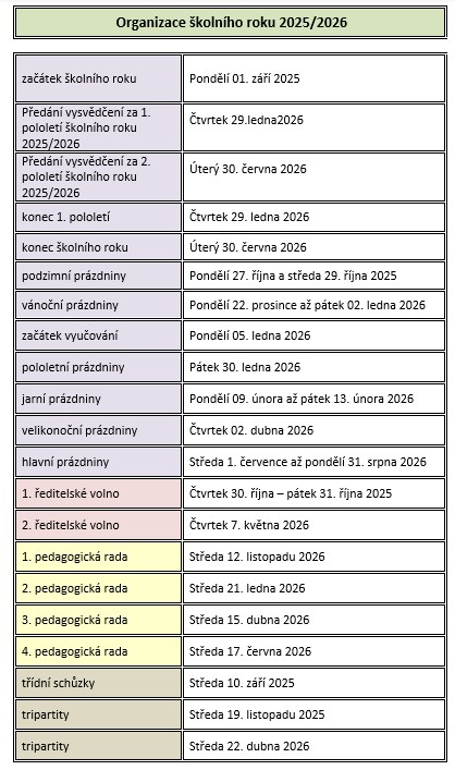 Organizace školního roku 2025 2026