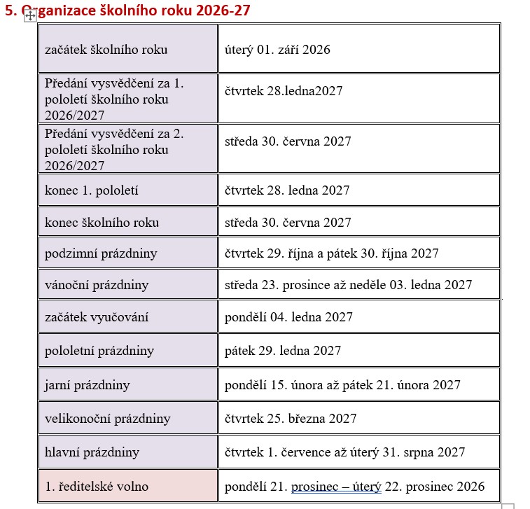 organizace školního roku